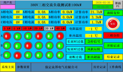 Z380V80-200kW������������